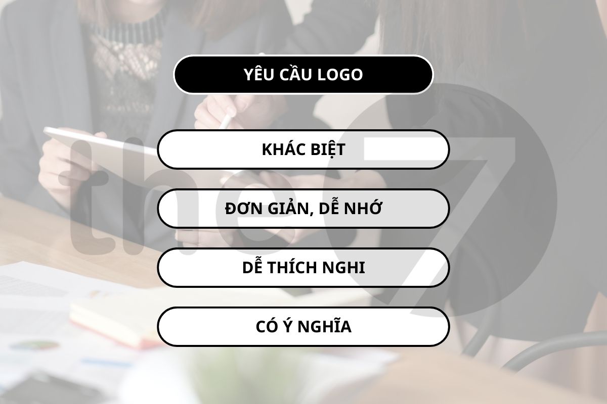 Các yêu cầu về thiết kế logo mà doanh nghiệp cần nhớ