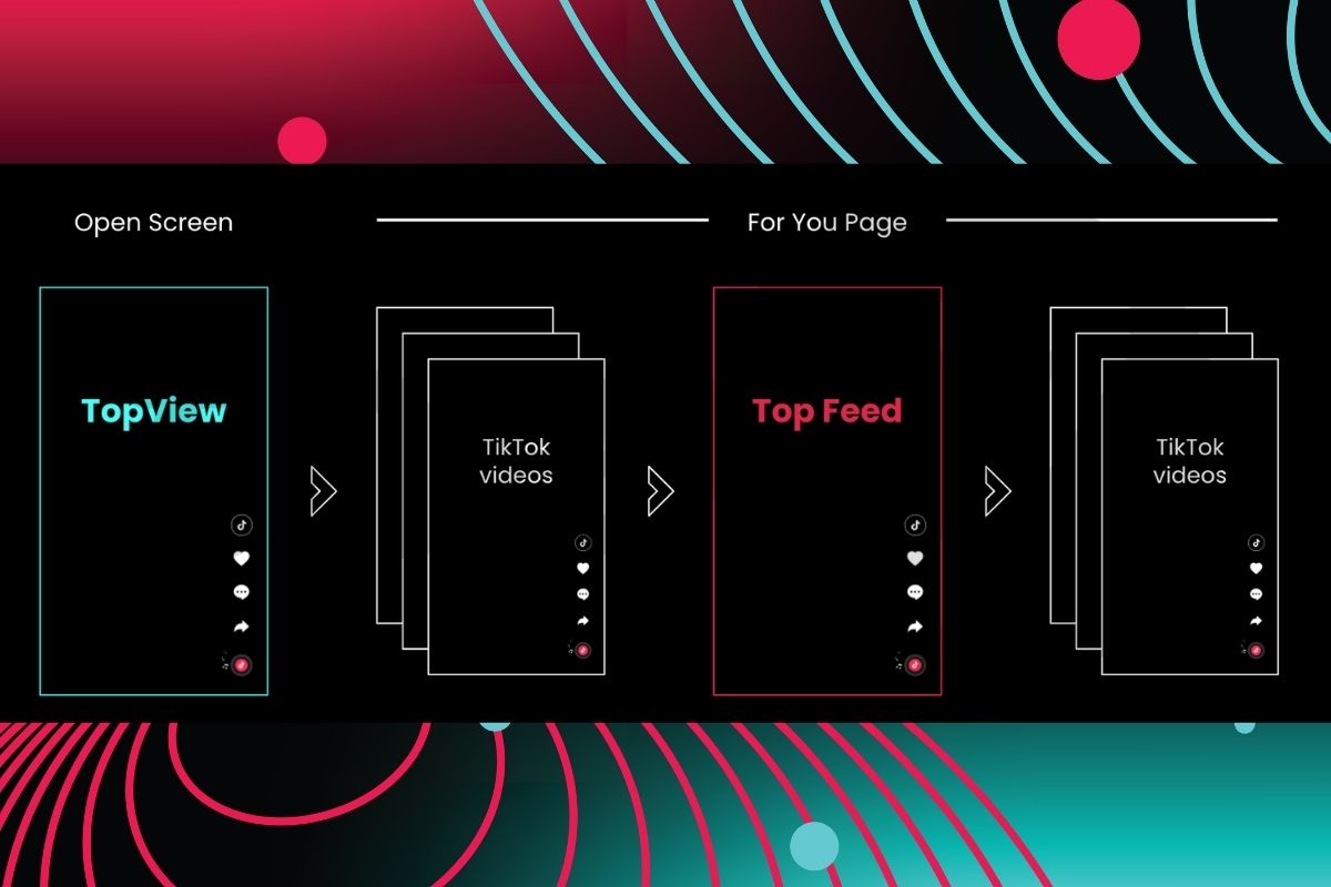 Các bước thiết lập quảng cáo Top view TikTok