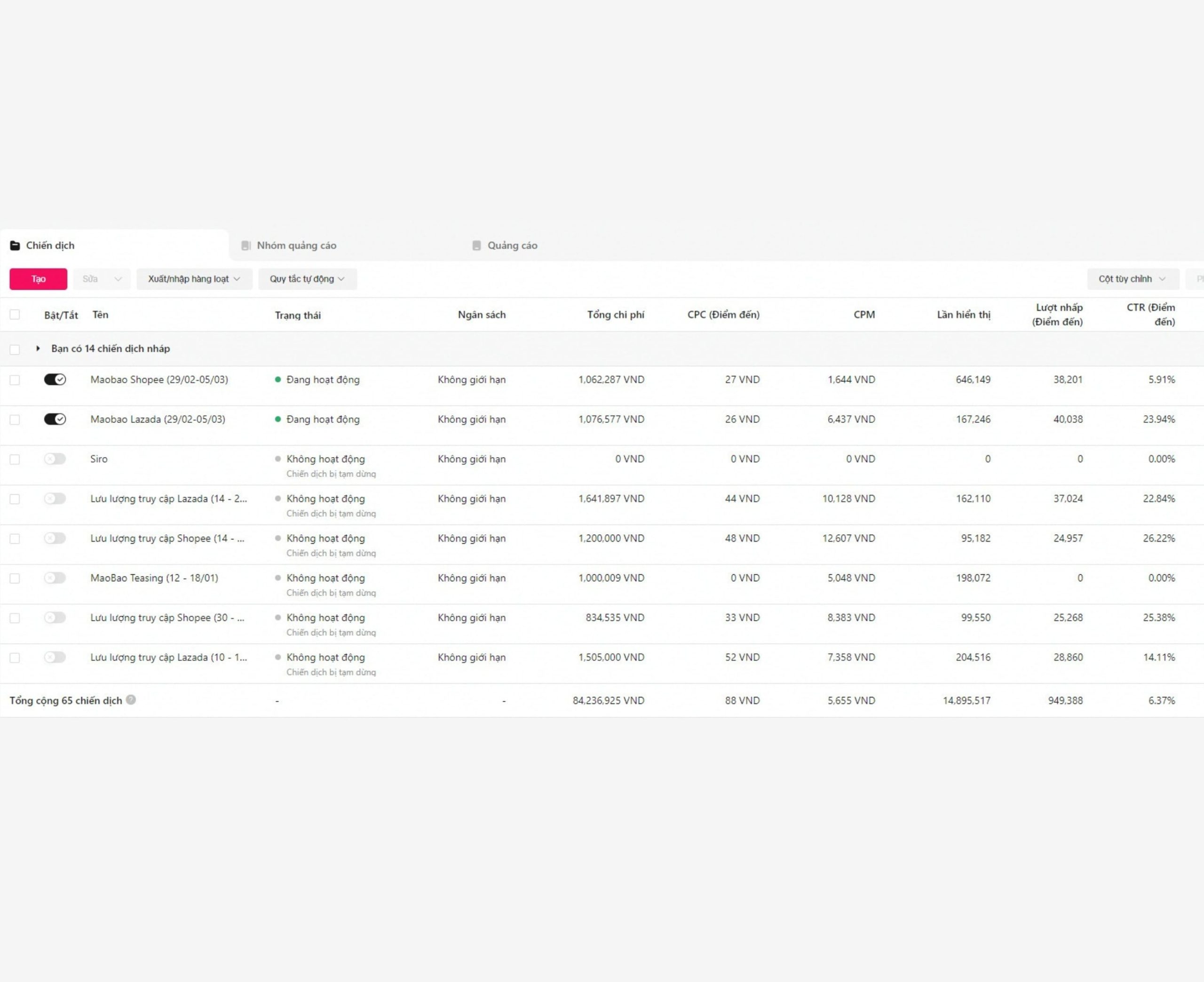 báo cáo kết quả chiến dịch quảng cáo tiktok của the7