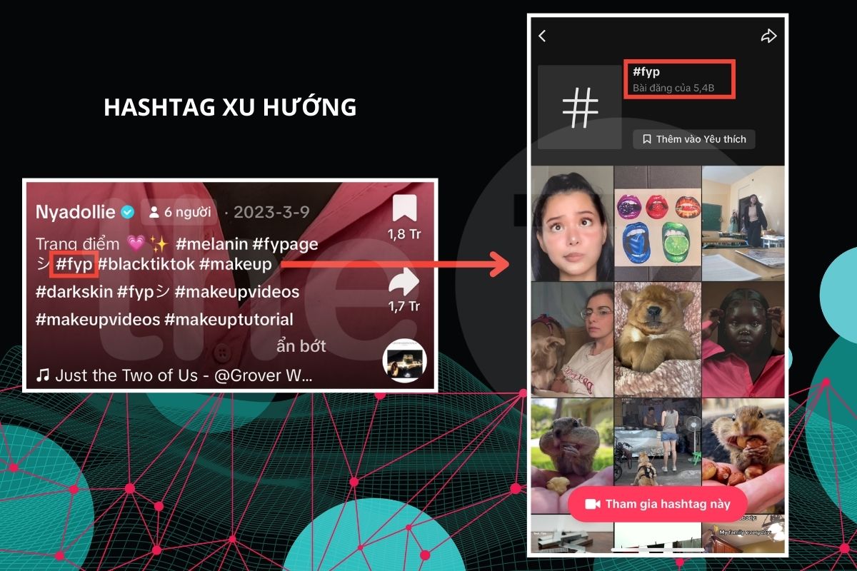 Hashtag liên quan đến nội dung video