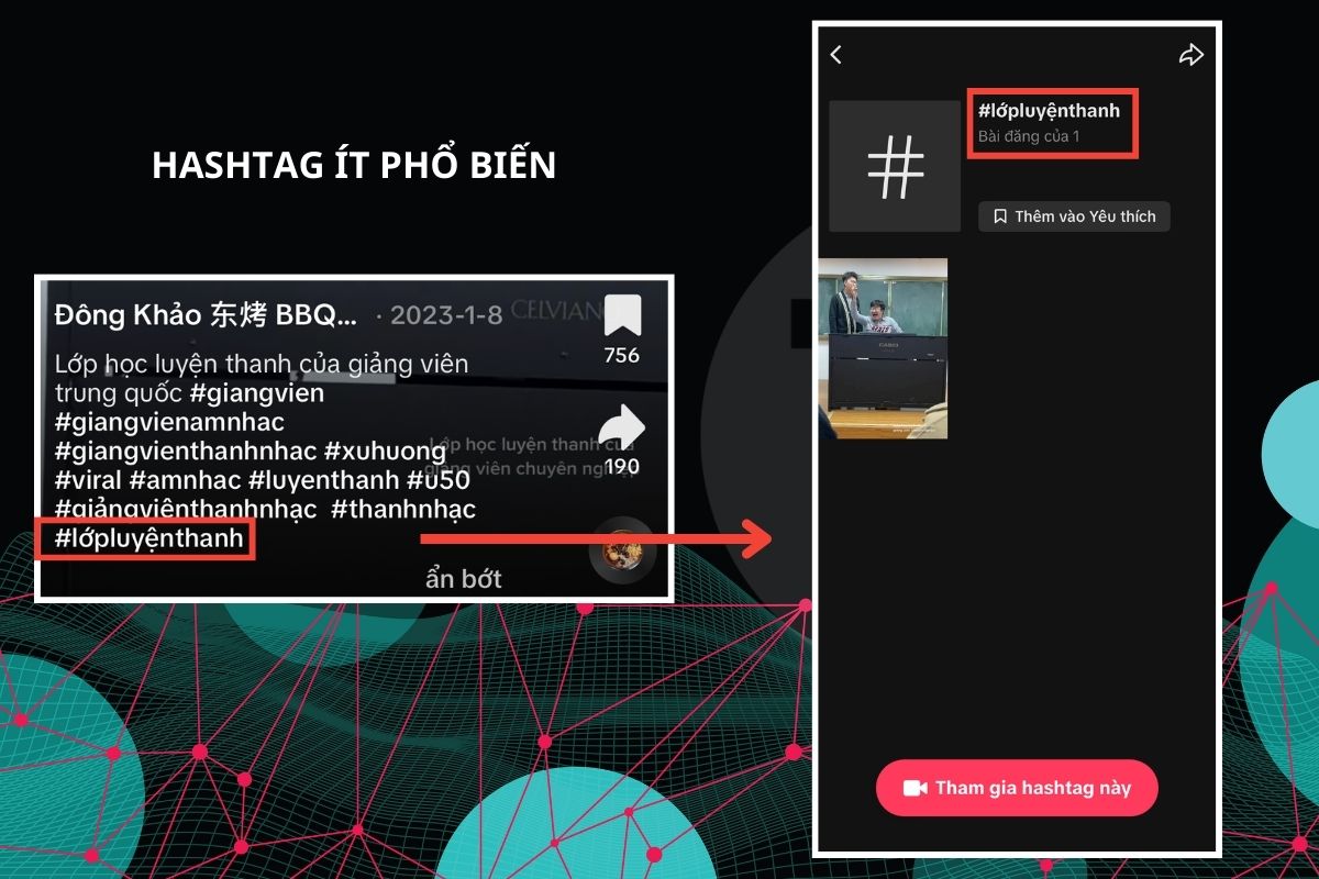 Hashtag ít cạnh tranh và Hashtag phổ biến