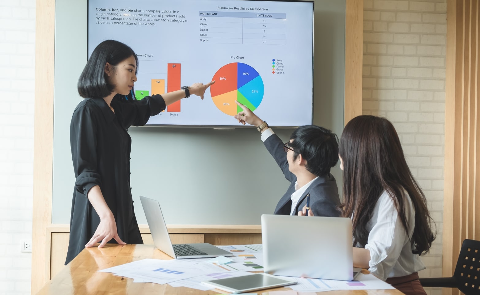 Phân tích thị trường và đối thủ