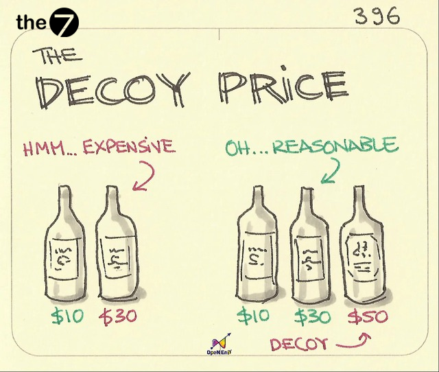 Giá cả hợp lý