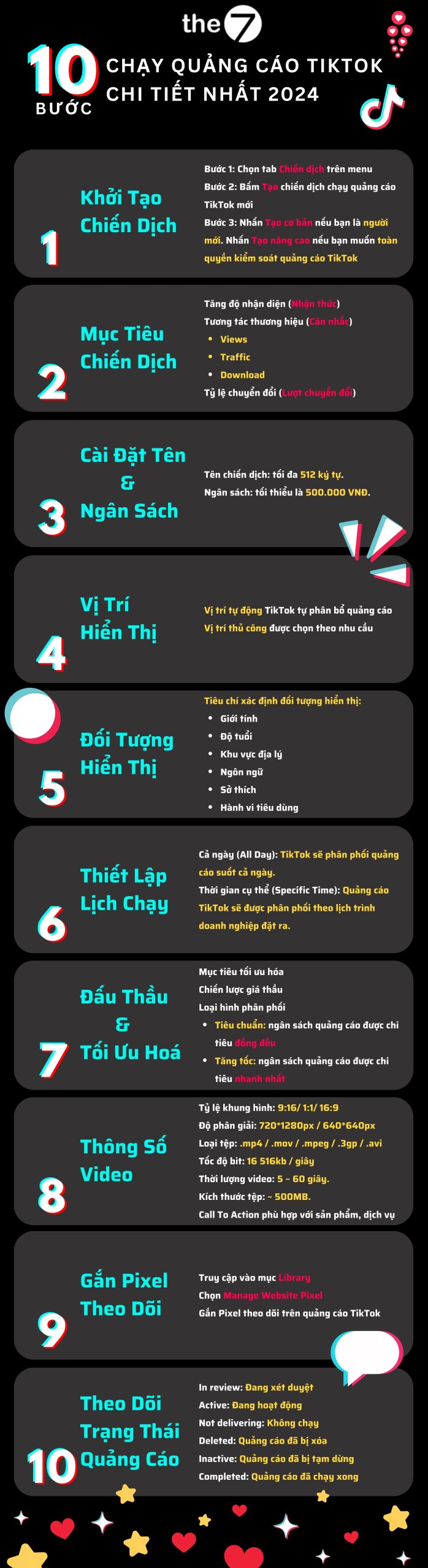 Quảng cáo Tiktok