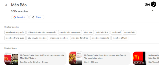 "Mèo Béo" trên Top Google