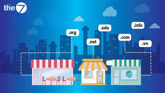 Tên miền (domain name)